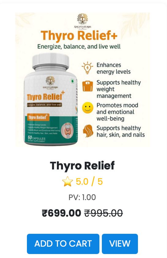 Turmeric Powder